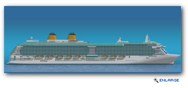 Keel Laying Ceremony for P&O Cruises New Cruise Ship Held in Italy
